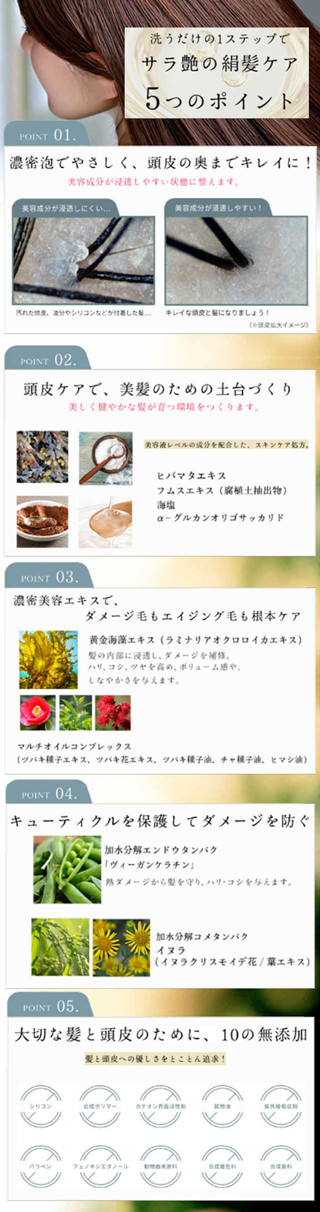 リル