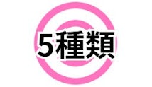評価
