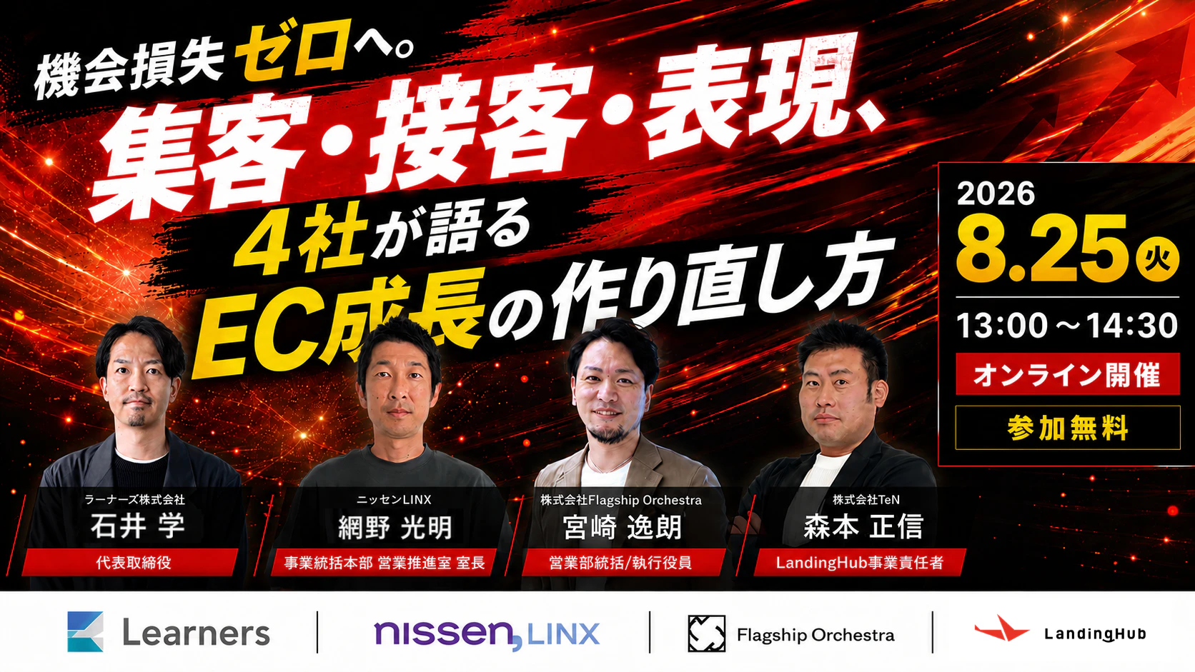 機会損失ゼロへ。集客・接客・表現、4社が語るEC成長の作り直し方