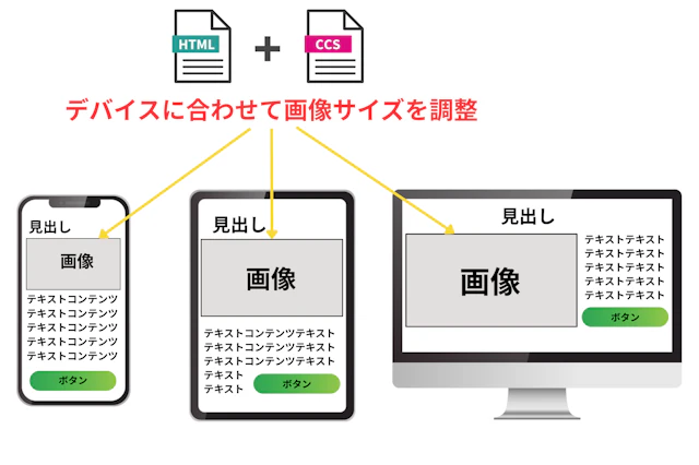 かずぼんさま　画像確認用 画像・写真 | 本田真凜、ドレスを着たまま水の中へ 本人が写真集構想