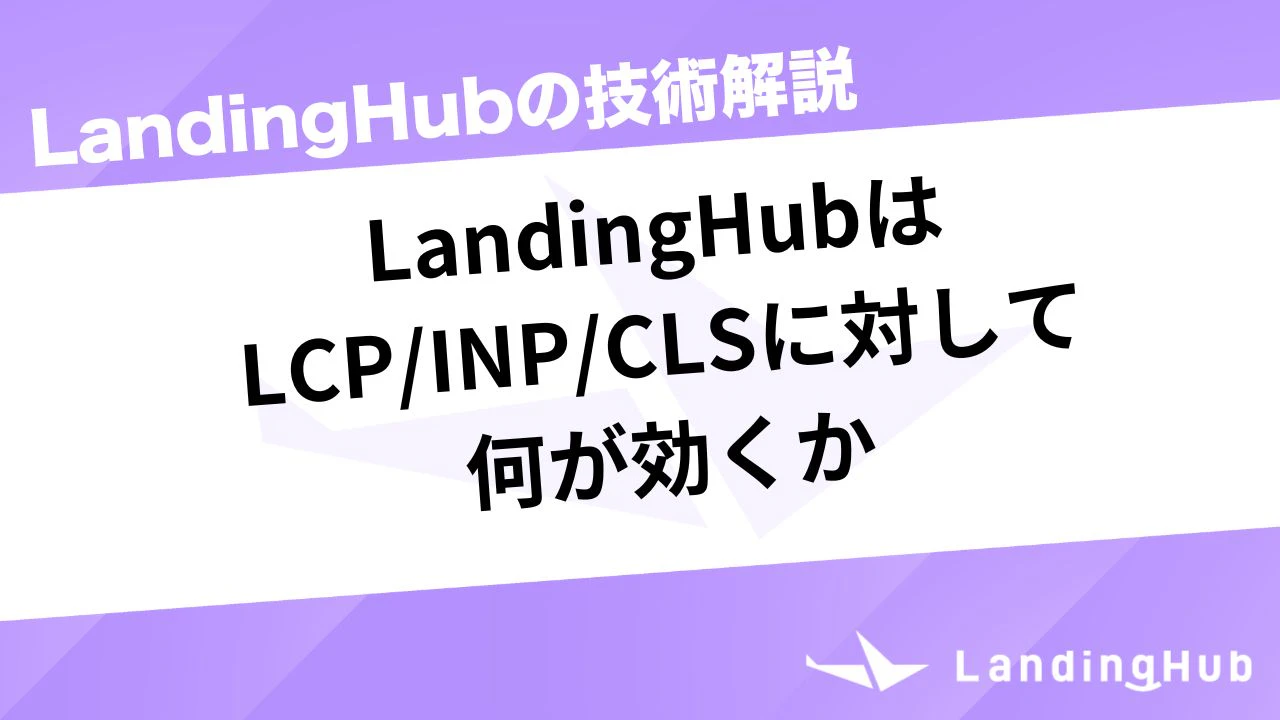LandingHubはLCP/INP/CLSに対して何が効くか