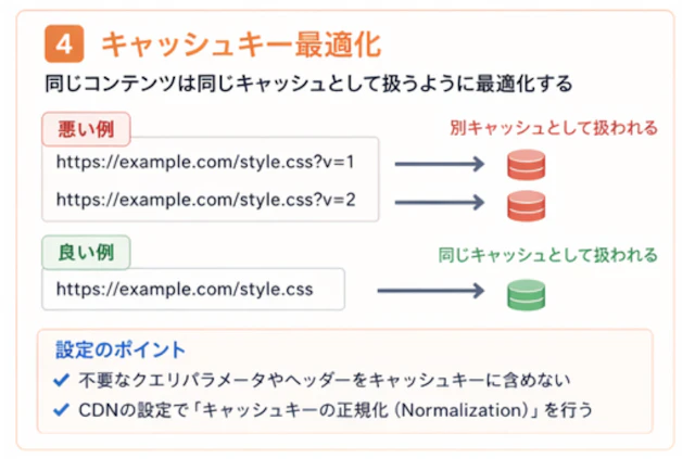 CDNキャッシュとは？表示速度改善の仕組みを詳しく解説