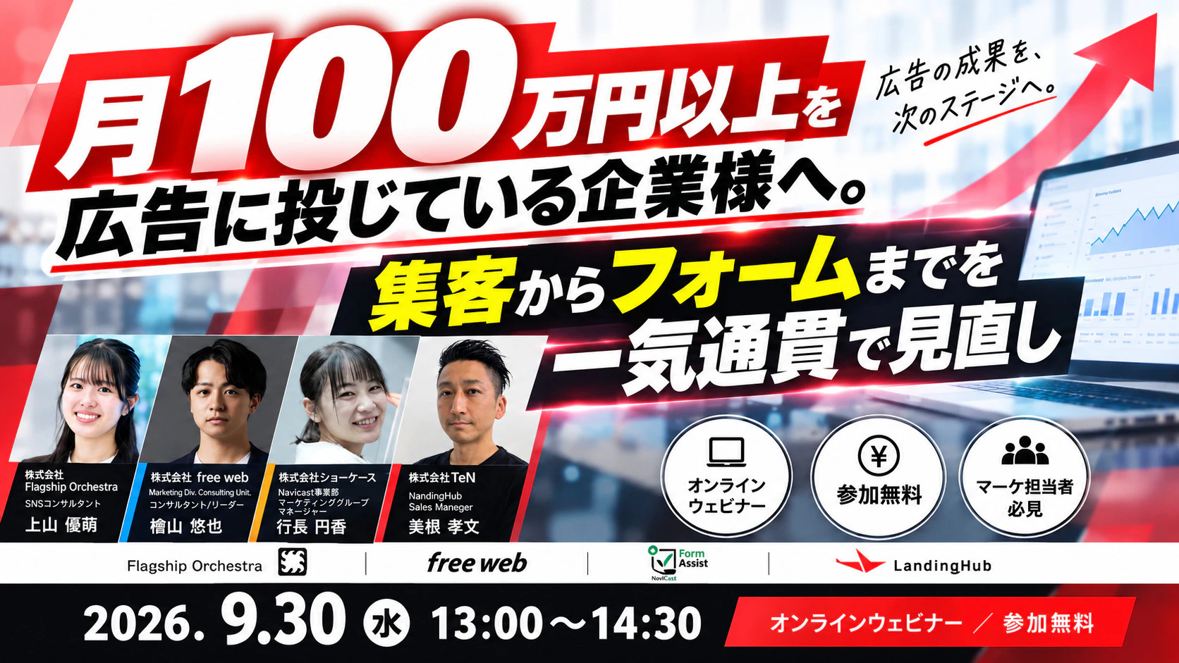 月100万円以上を広告に投じている企業様へ。 集客からフォームまでを一気通貫で見直し