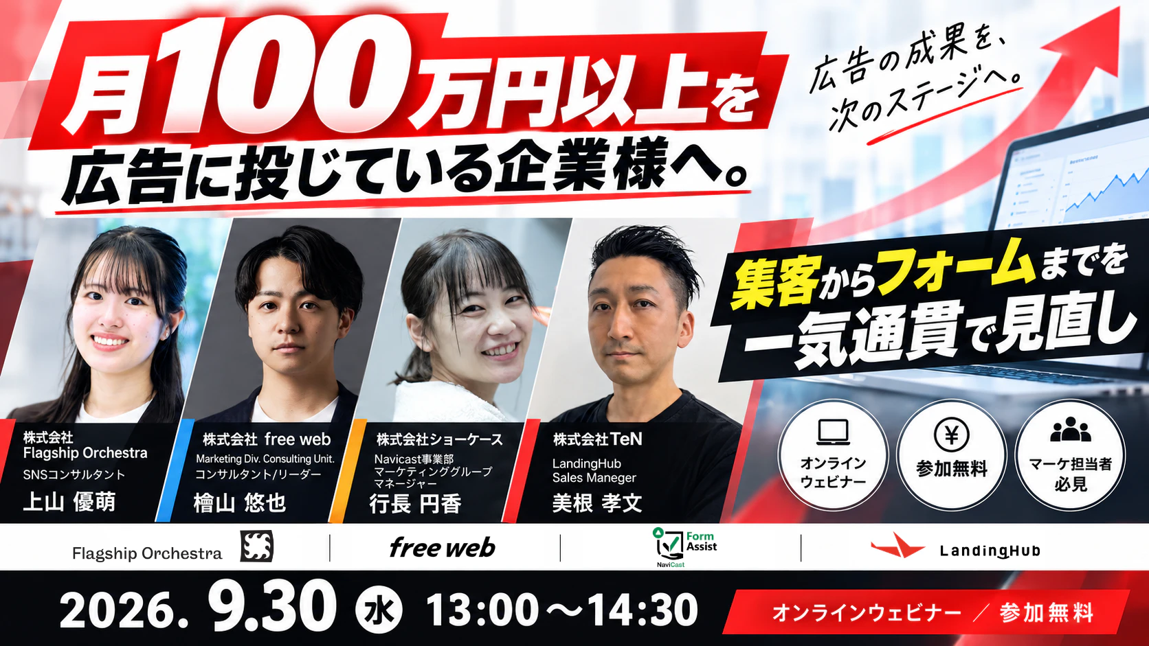 月100万円以上を広告に投じている企業様へ。 集客からフォームまでを一気通貫で見直し