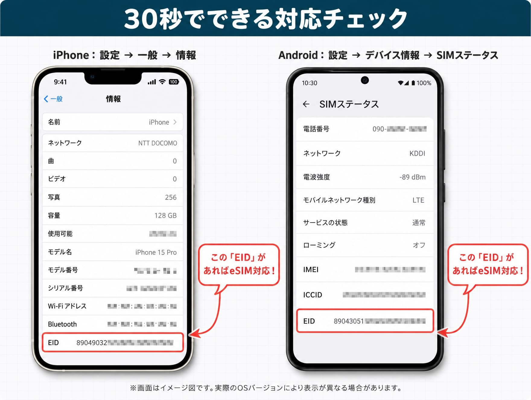 iPhoneとAndroidでEIDを確認してeSIM対応を調べる手順