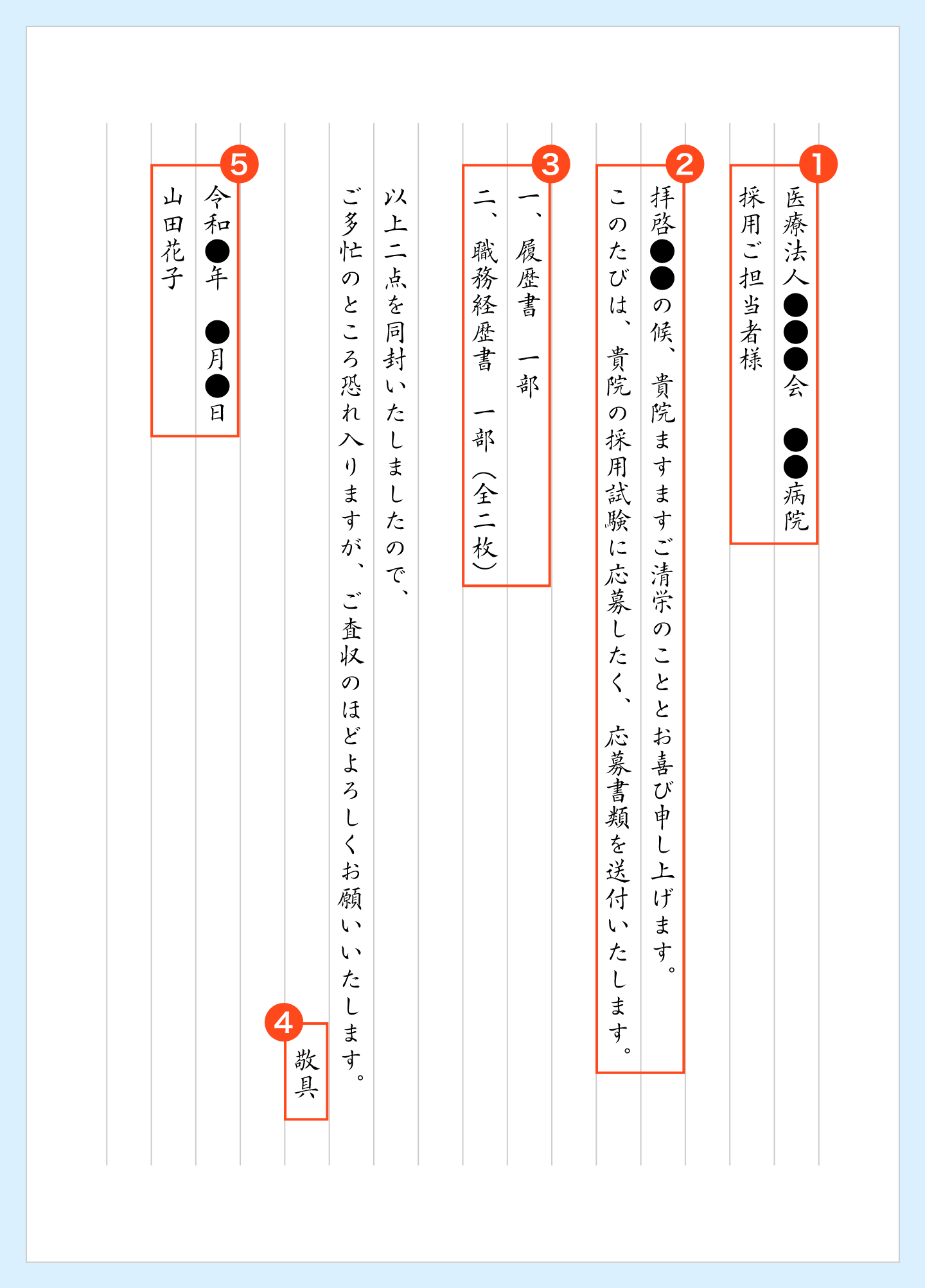 添え状（送付状）書き方の7ポイント