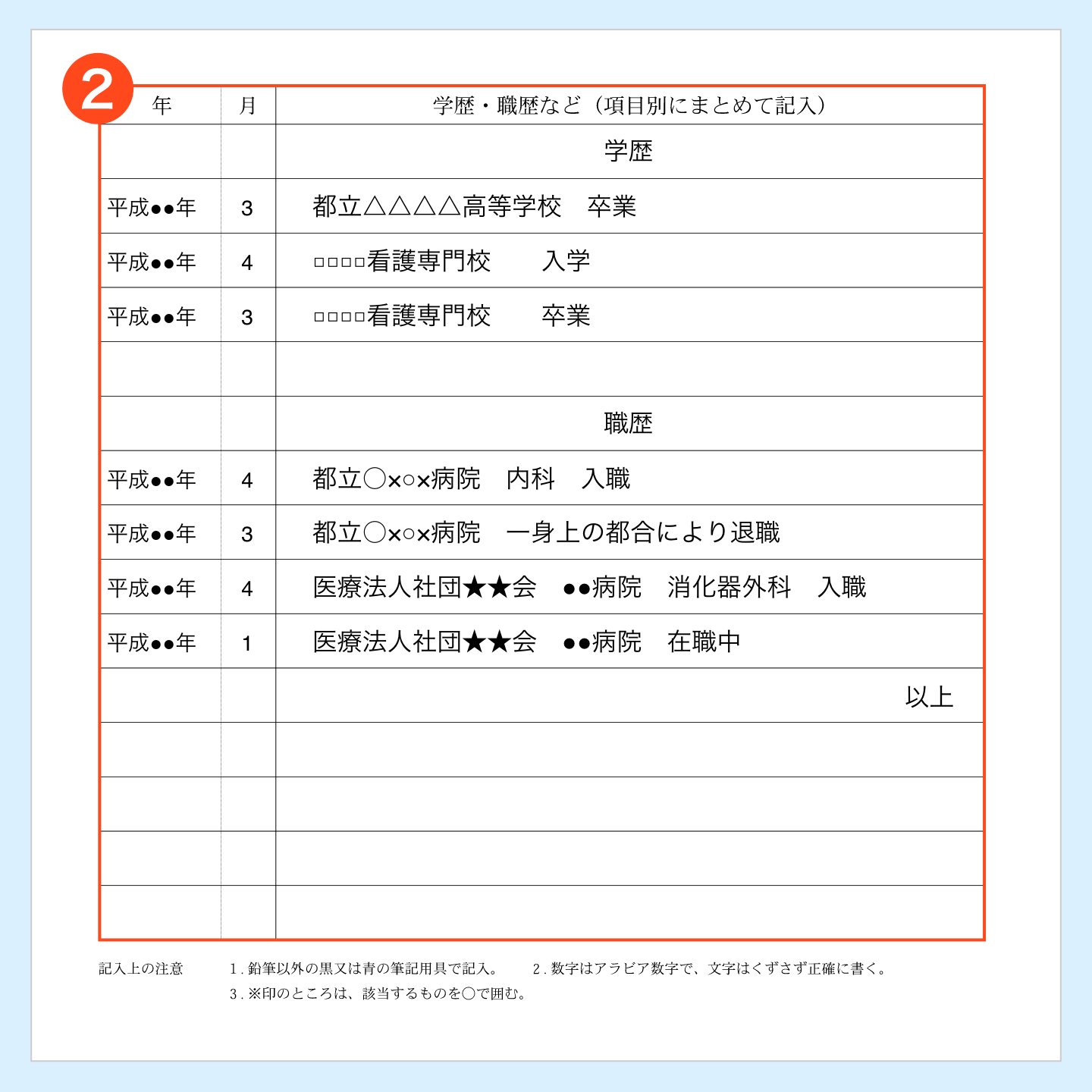 履歴書の学歴・職歴欄のサンプル画像