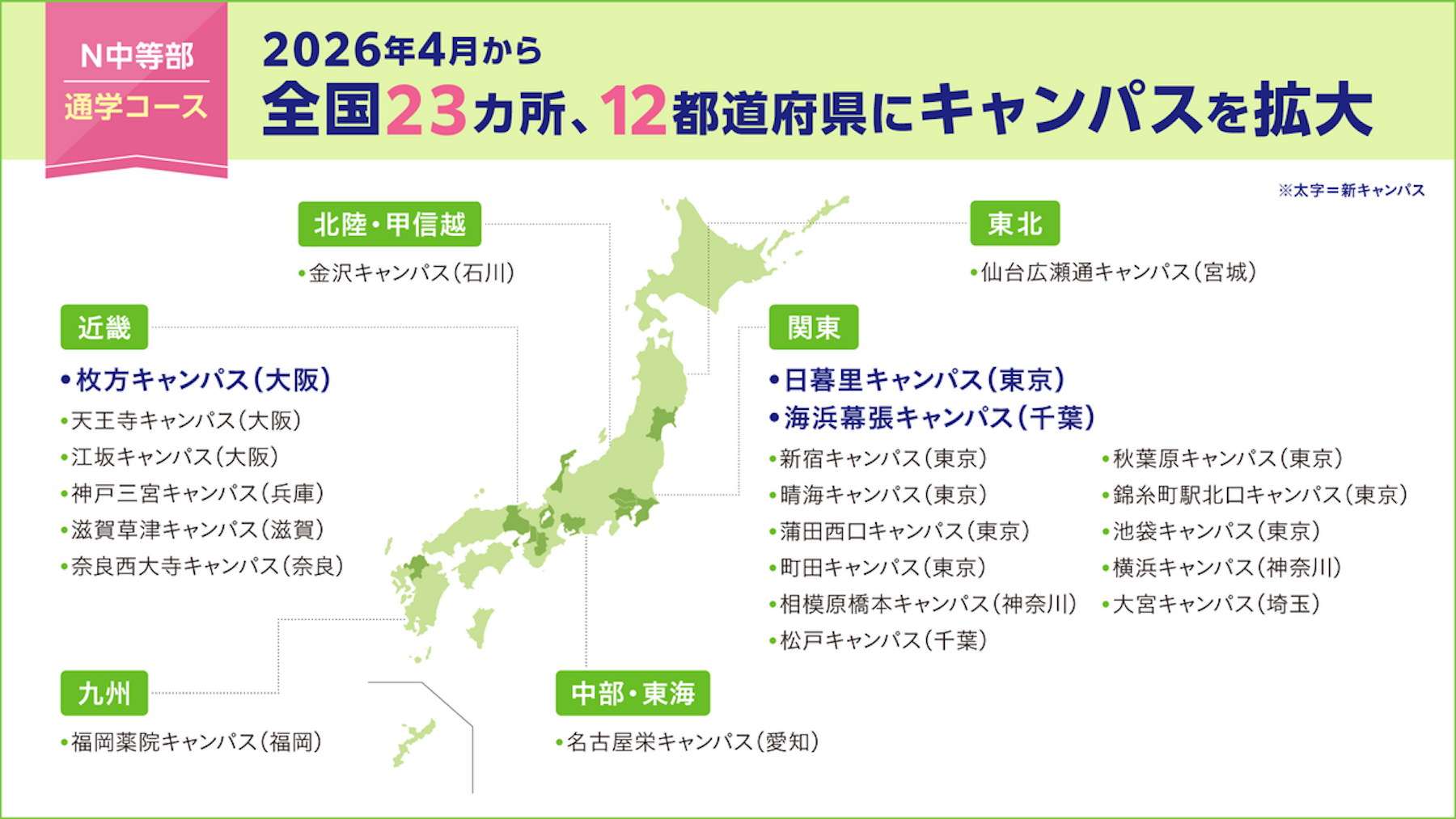 N中等部 通学コース 2026年4月から 海浜幕張(千葉県)・日暮里(東京都)・枚方(大阪府)に新キャンパスを開設