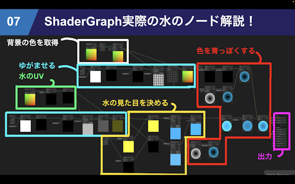N Code Labo_LT202609_yokohama3