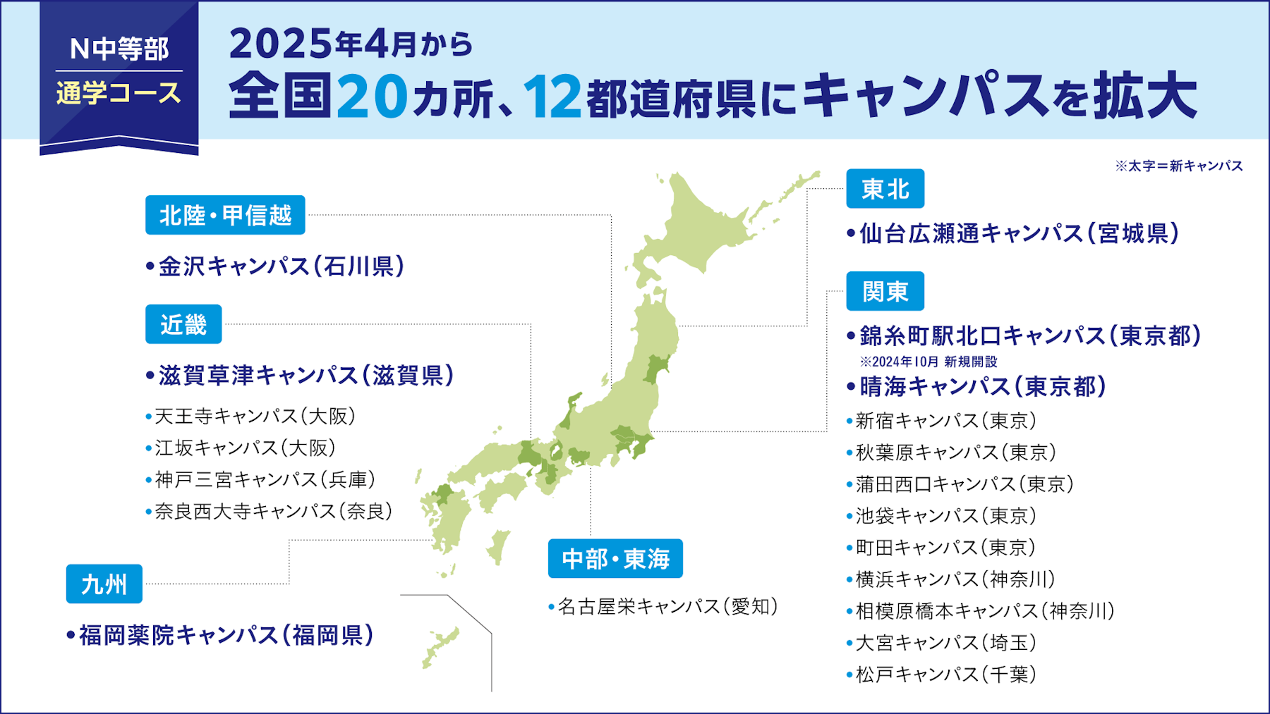 N中等部 通学コース 2025年4月から 仙台（宮城県）・金沢（石川県）・晴海（東京都）・草津（滋賀県）・薬院（福岡県）に新キャンパスを開設