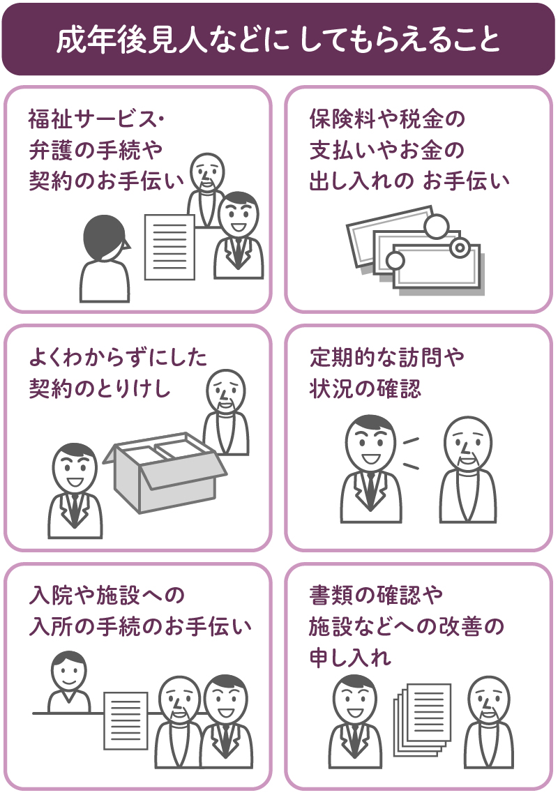 成年後見制度とは？対象となる方と制度のしくみ 成年後見制度は、認知