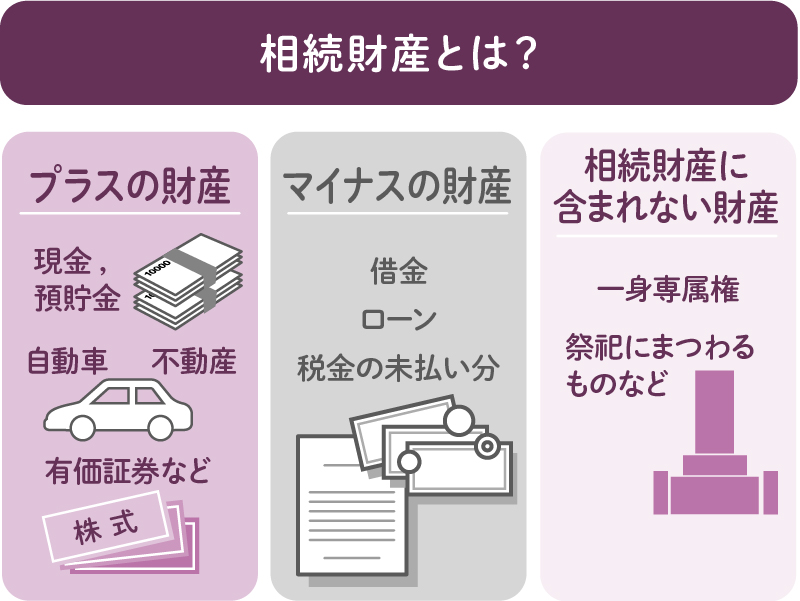相続財産を放棄するメリットとは？ 判断する前に確認すべきポイント