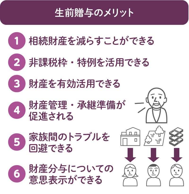 生前贈与で「ありがとう」と言われる人、 言われない人 大切な人に