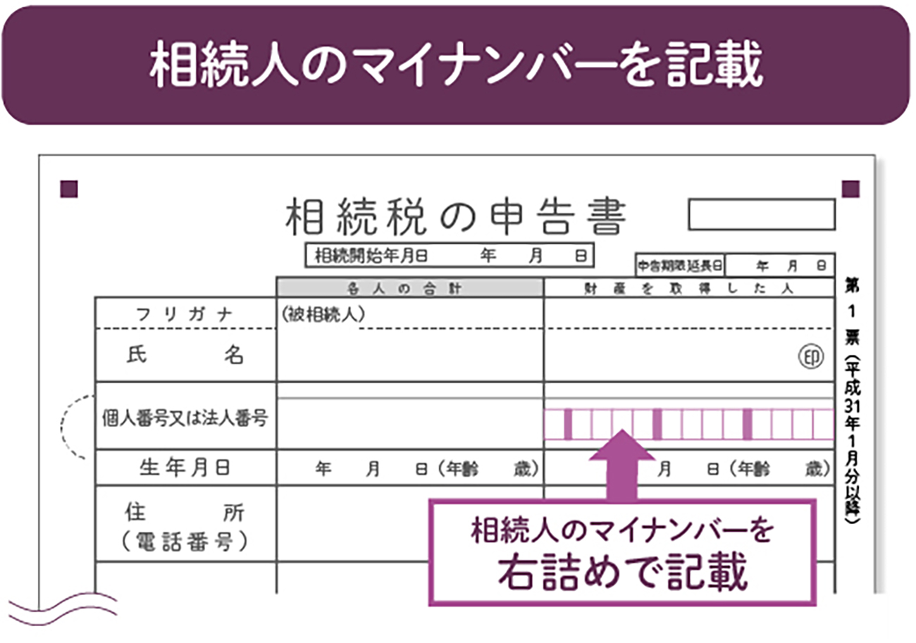 相続手続にマイナンバーカードは必要？  相続税の申告時など、提出書類にマイナンバーの記載が必要となる場合があります。どういった場合にマイナンバーが必要となるのか、くわしく説明します。