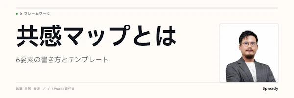共感マップの書き方|6要素とBtoB記入例