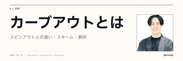 カーブアウトとは|スピンオフとの違い・スキーム・手順・設計例