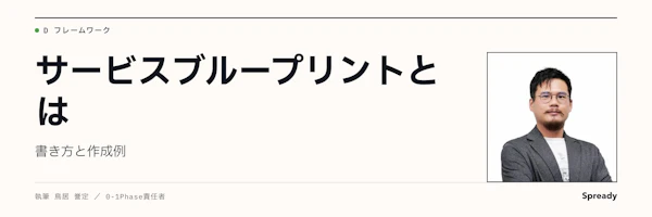 サービスブループリントとは|構成要素・書き方とBtoB作成例