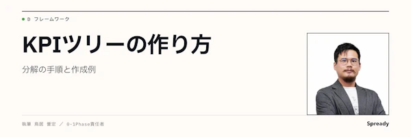 kpiツリーの作り方|事業ゴールを分解する実務フレーム