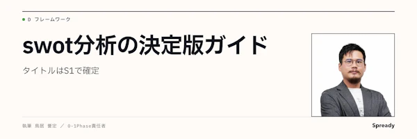 SWOT分析とは｜4象限の書き方とクロスSWOTの実践手順