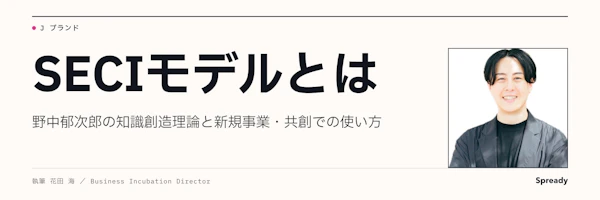 SECIモデルとは｜野中郁次郎の知識創造理論と4つの変換