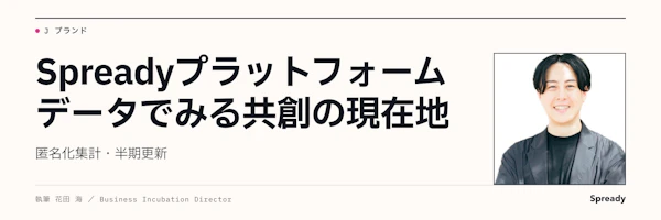 共創の現在地をデータで見る|Spready匿名化集計レポート