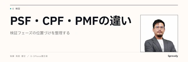 プロブレムソリューションフィットとは？CPF・PMFとの違い