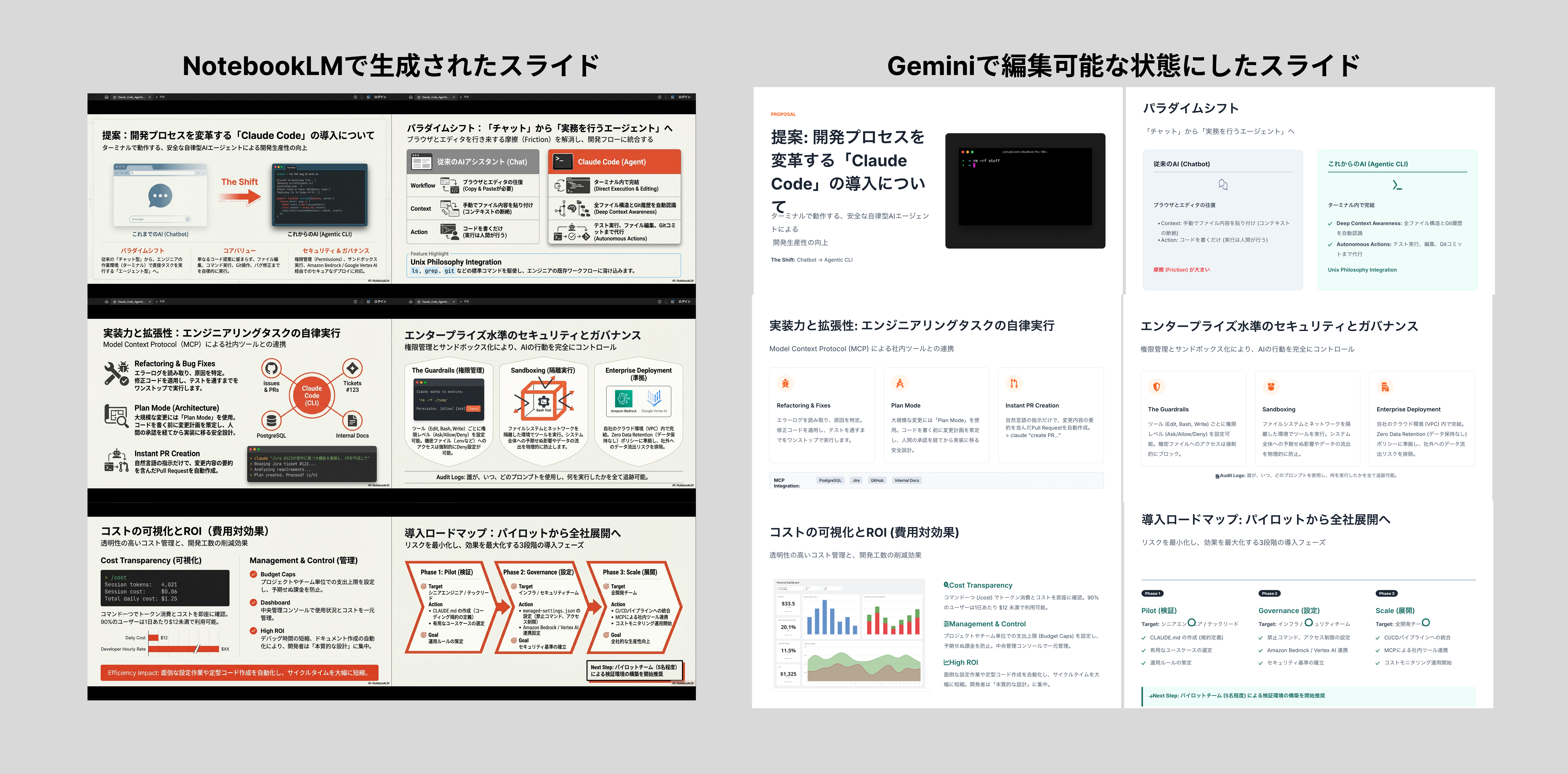 NotebookLMとGeminiでのスライド生成比較