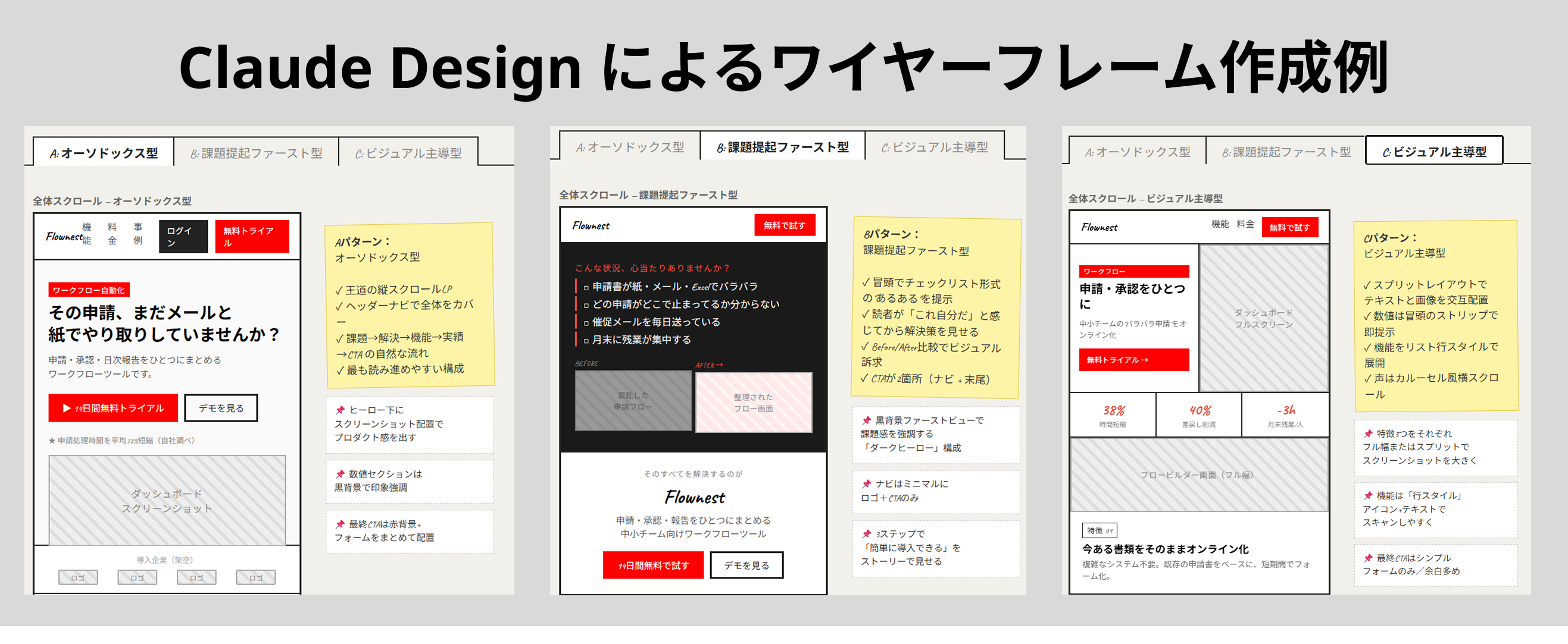 ワイヤーフレーム作成例