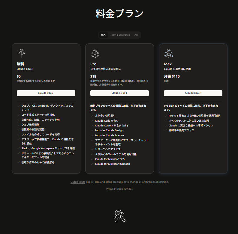 Claude Sonnet 5と他モデルの比較