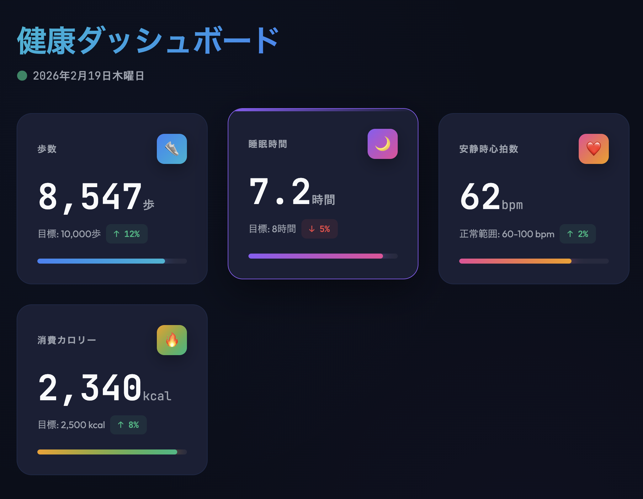 Sonnet 4.5により作成された成果物