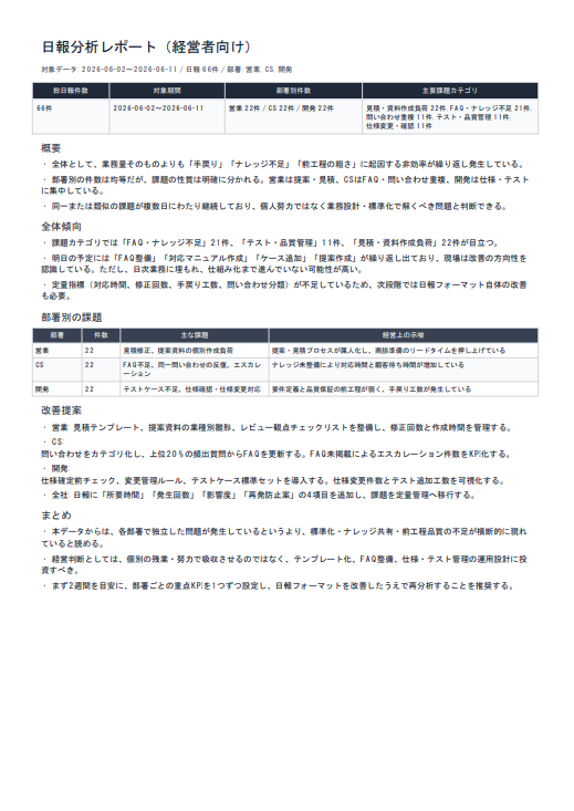 分析レポート