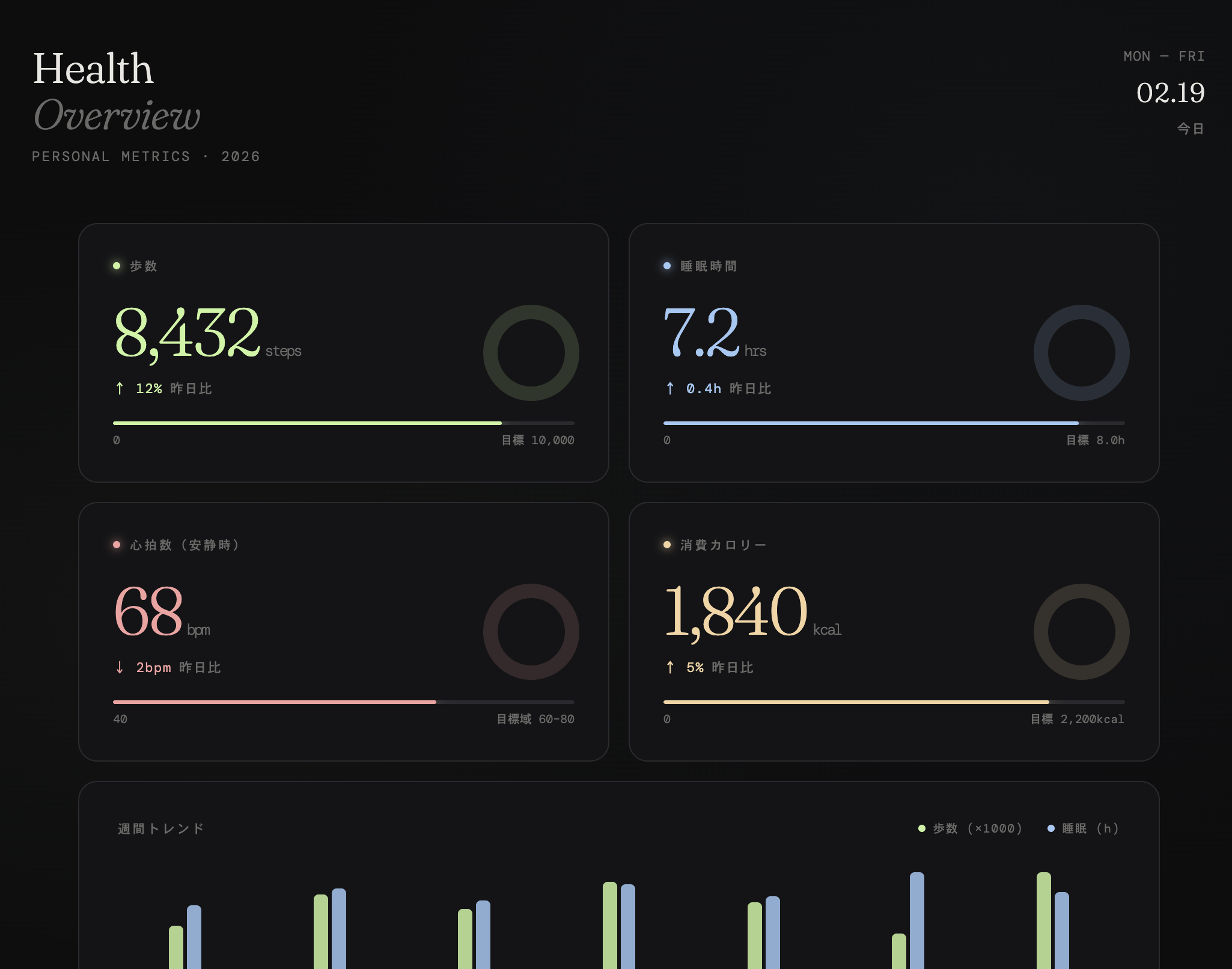 Sonnet 4.6により作成された成果物