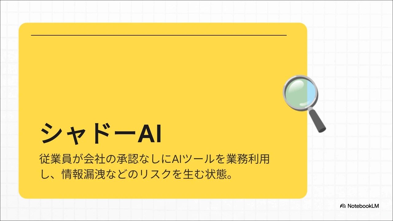 NotebookLMによるスライド生成例