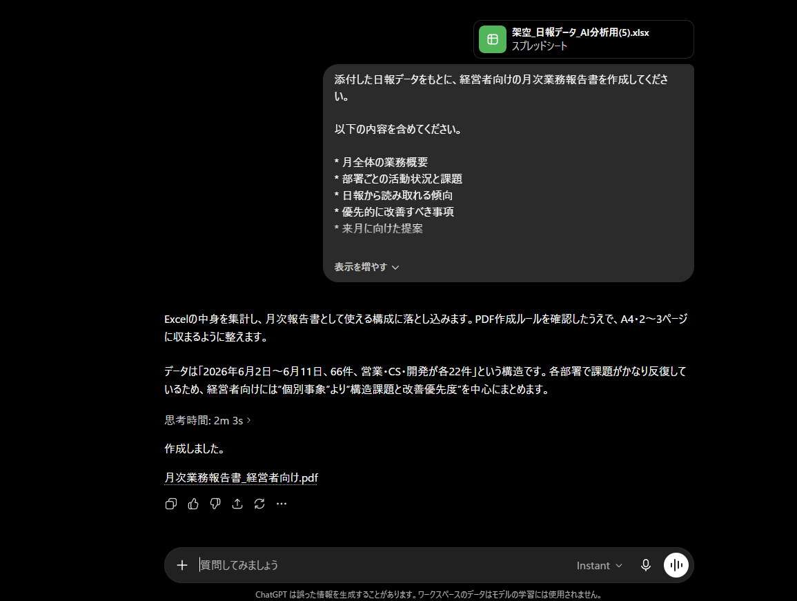 ChatGPTにPDF形式の月報作成を依頼する