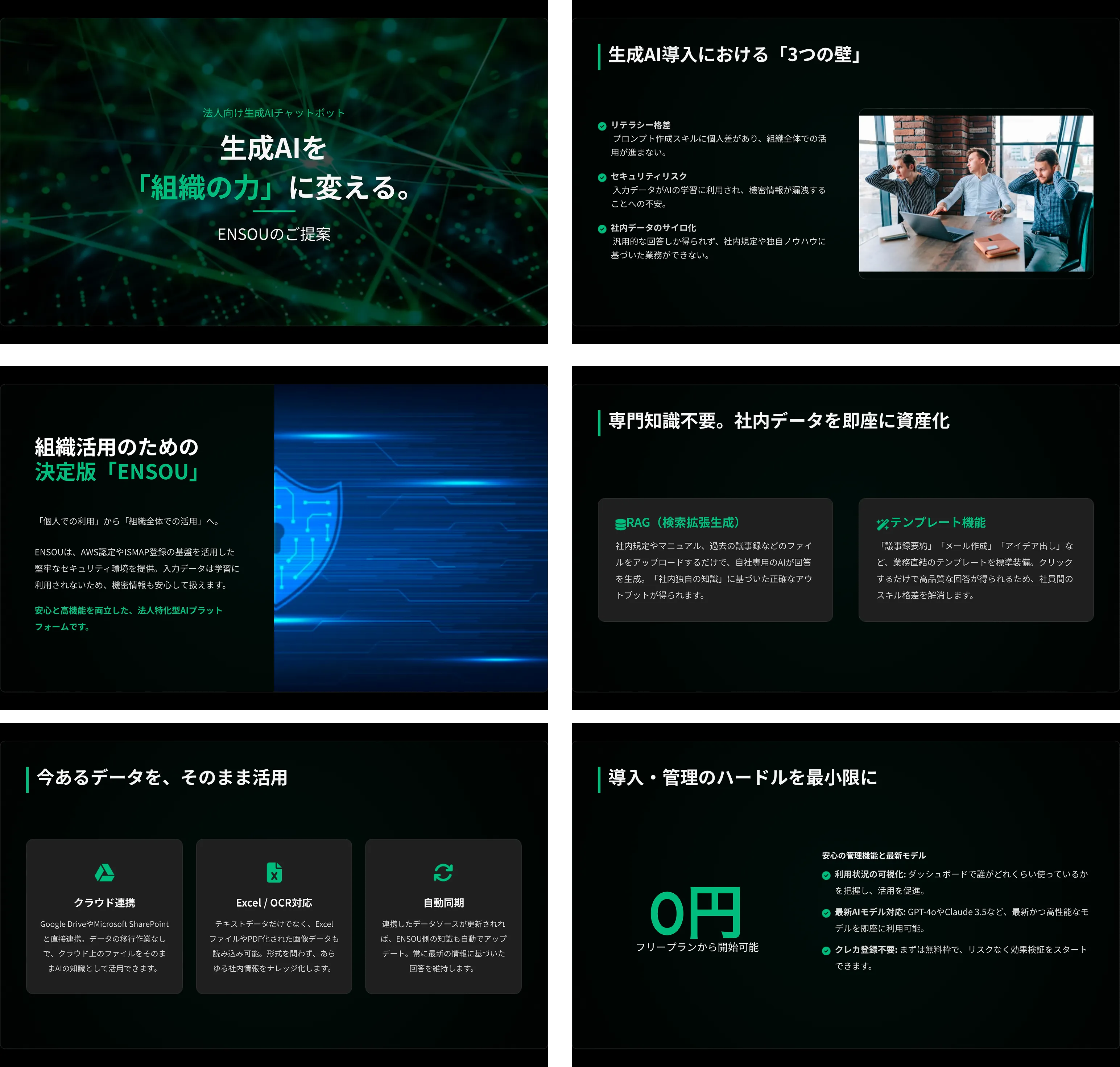 Gemini 3によって作られた実際のスライド