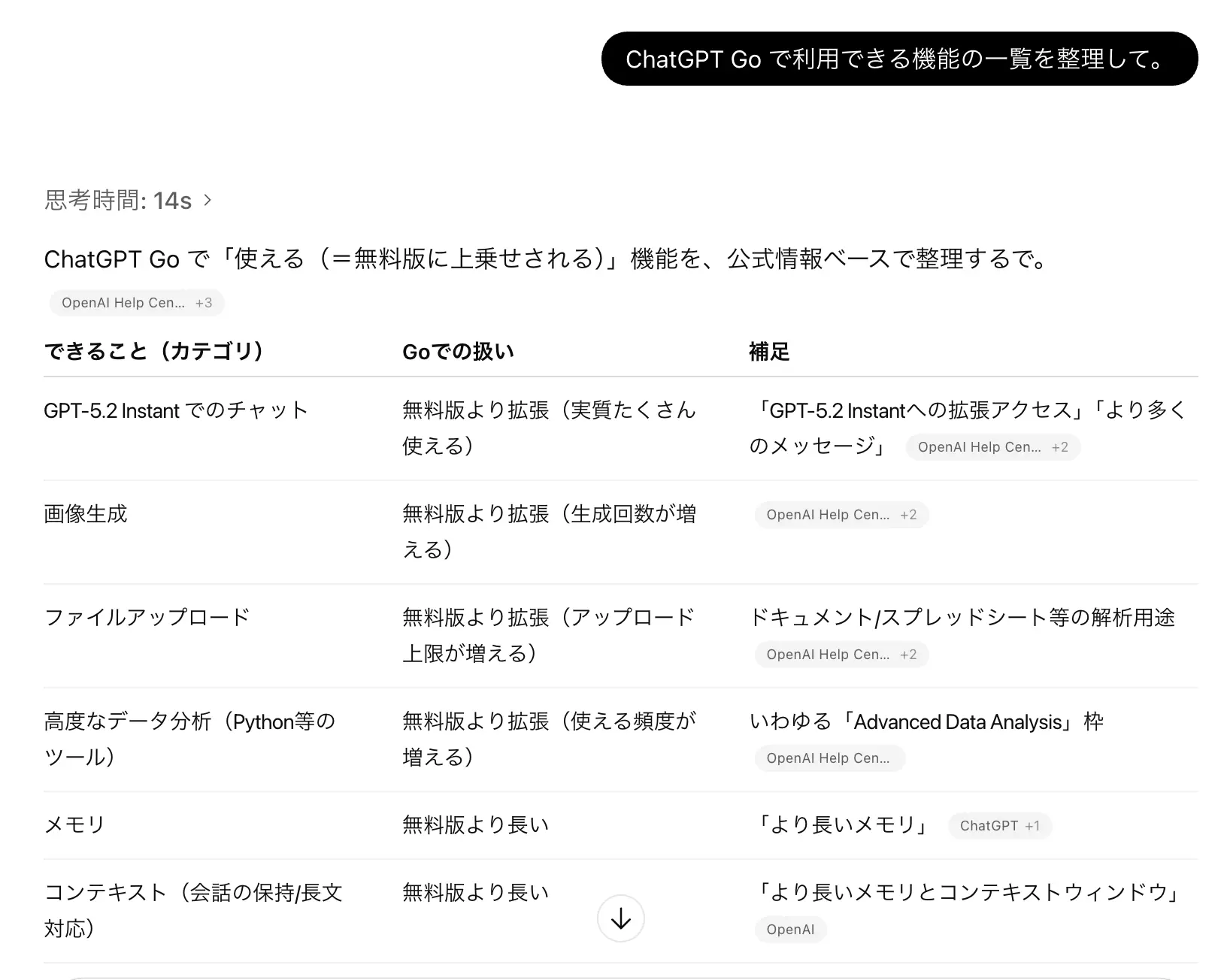 Thinkingモデルは出典を明示する