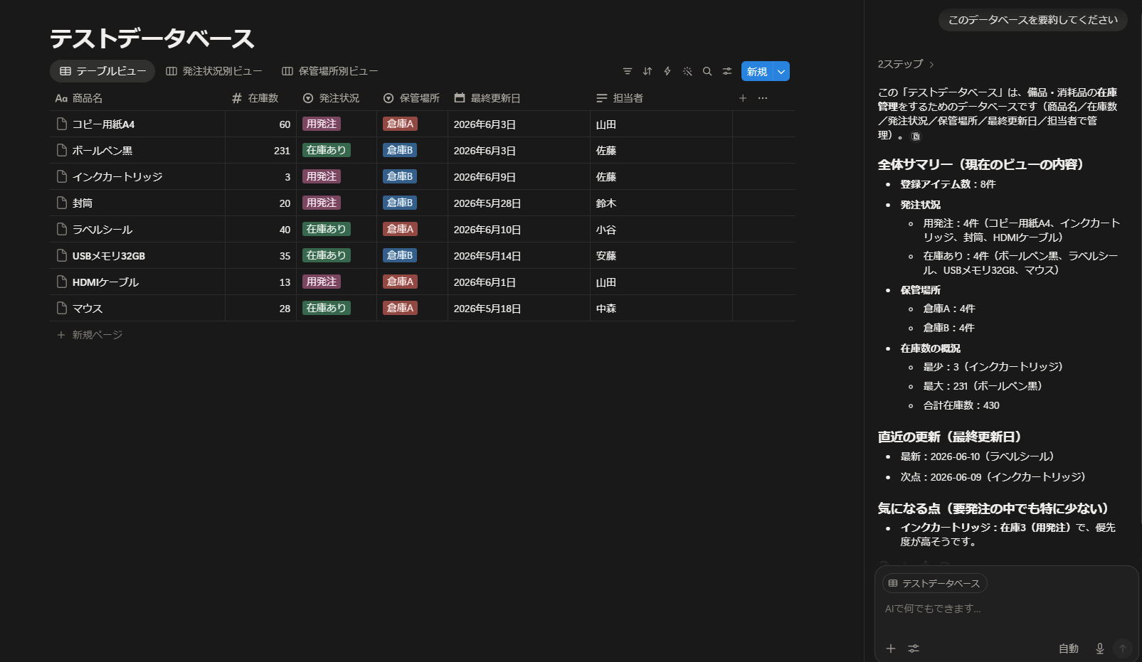 Notion AIで在庫状況を要約した例