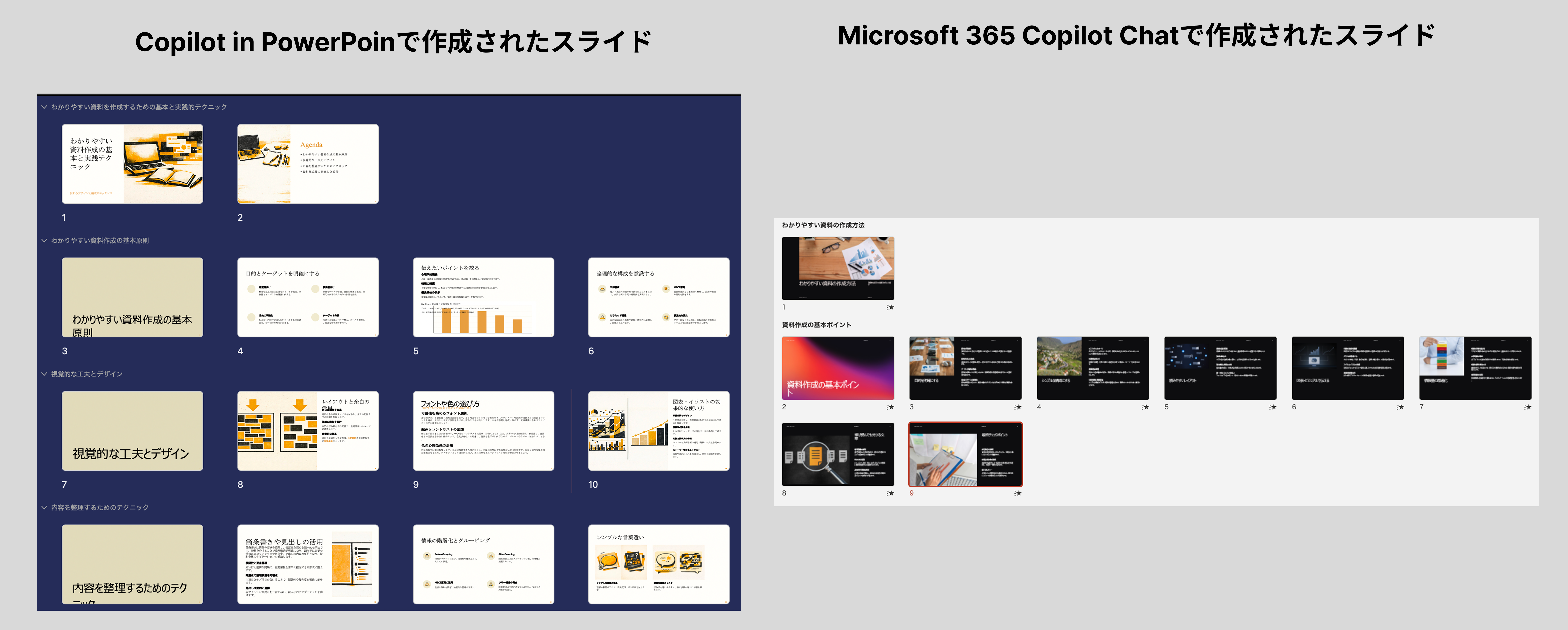 作成されたスライドの一覧画像