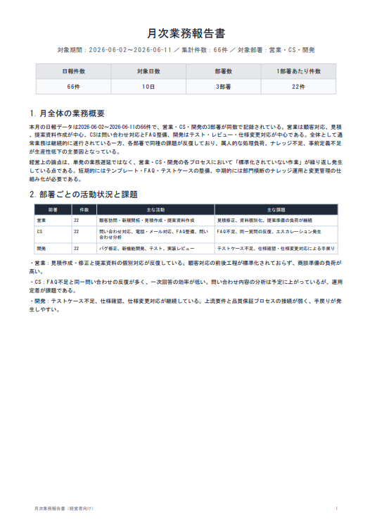 月報1ページ目