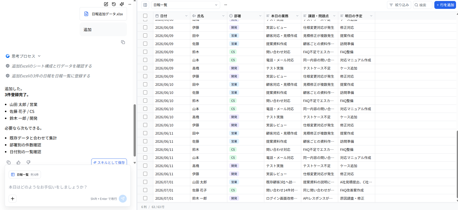 新しい日報を簡単に追加できる