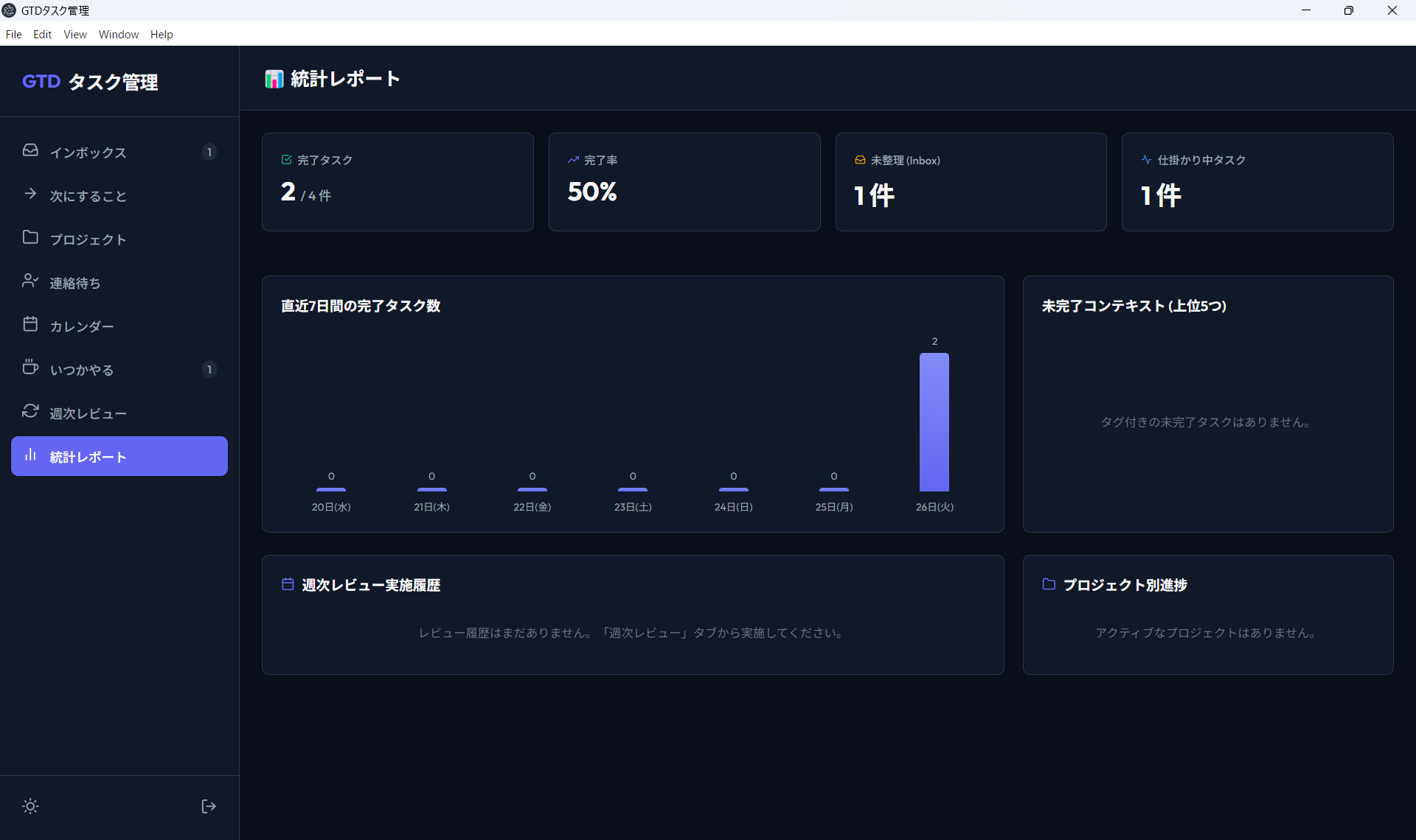 タスク完了統計画面イメージ