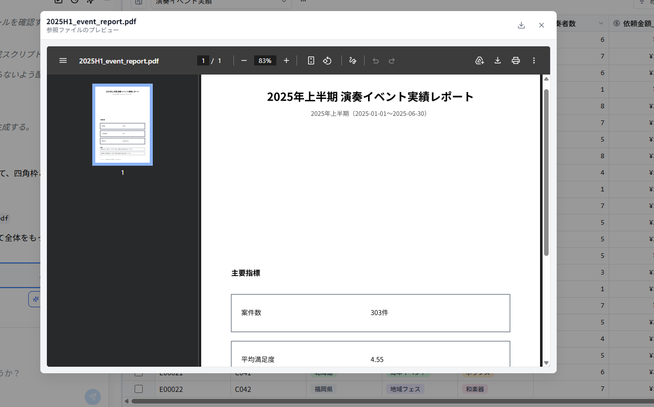 生成されたPDFファイル