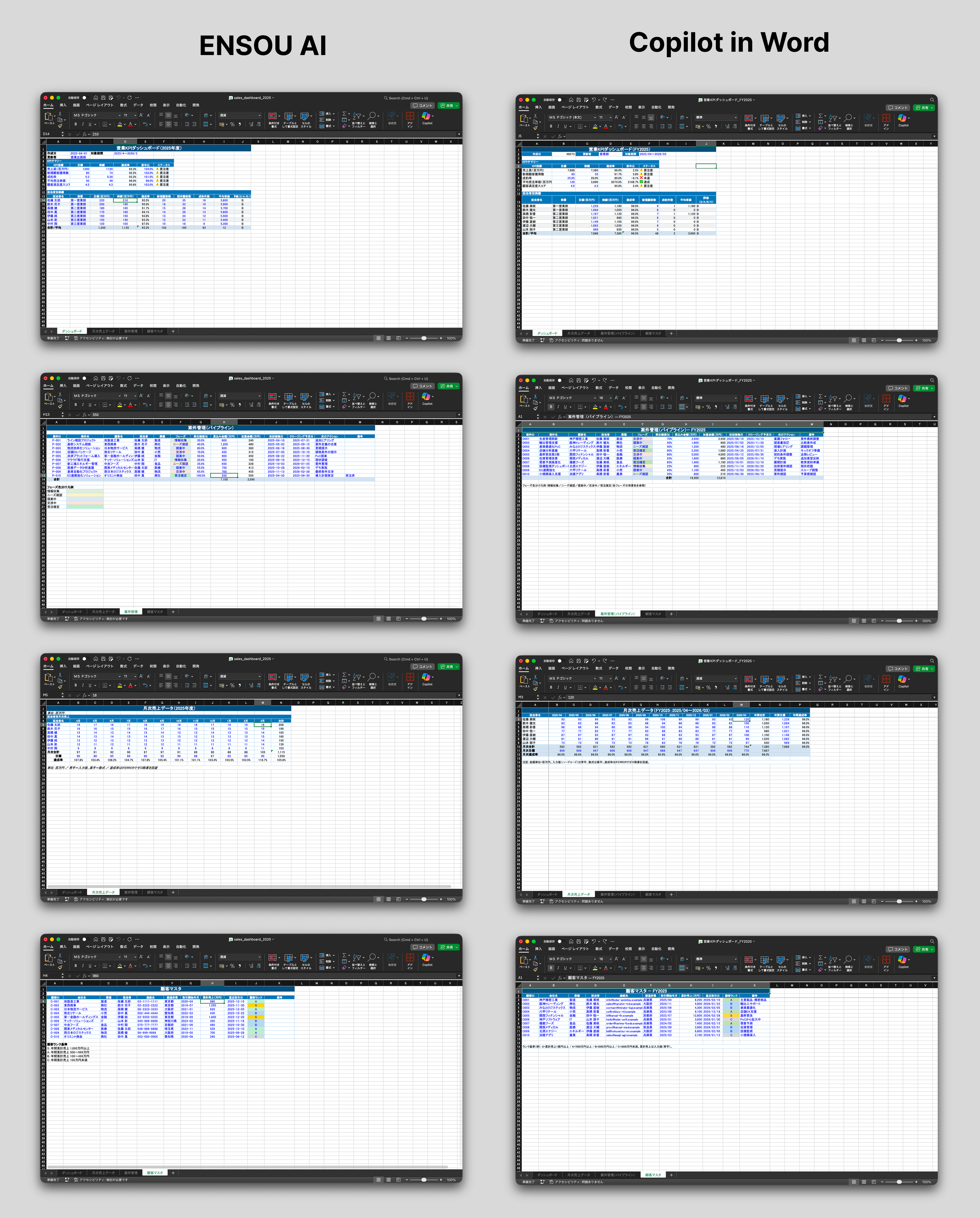 ENSOU AI と Copilot ChatのExcelファイル比較