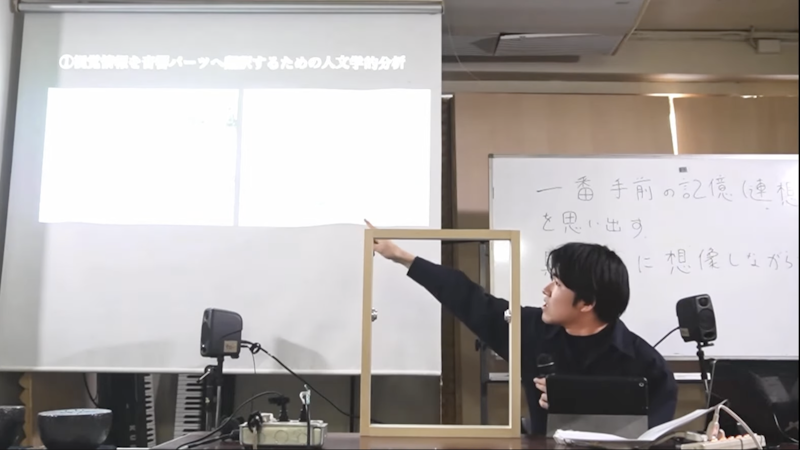 絵画を聴く 2