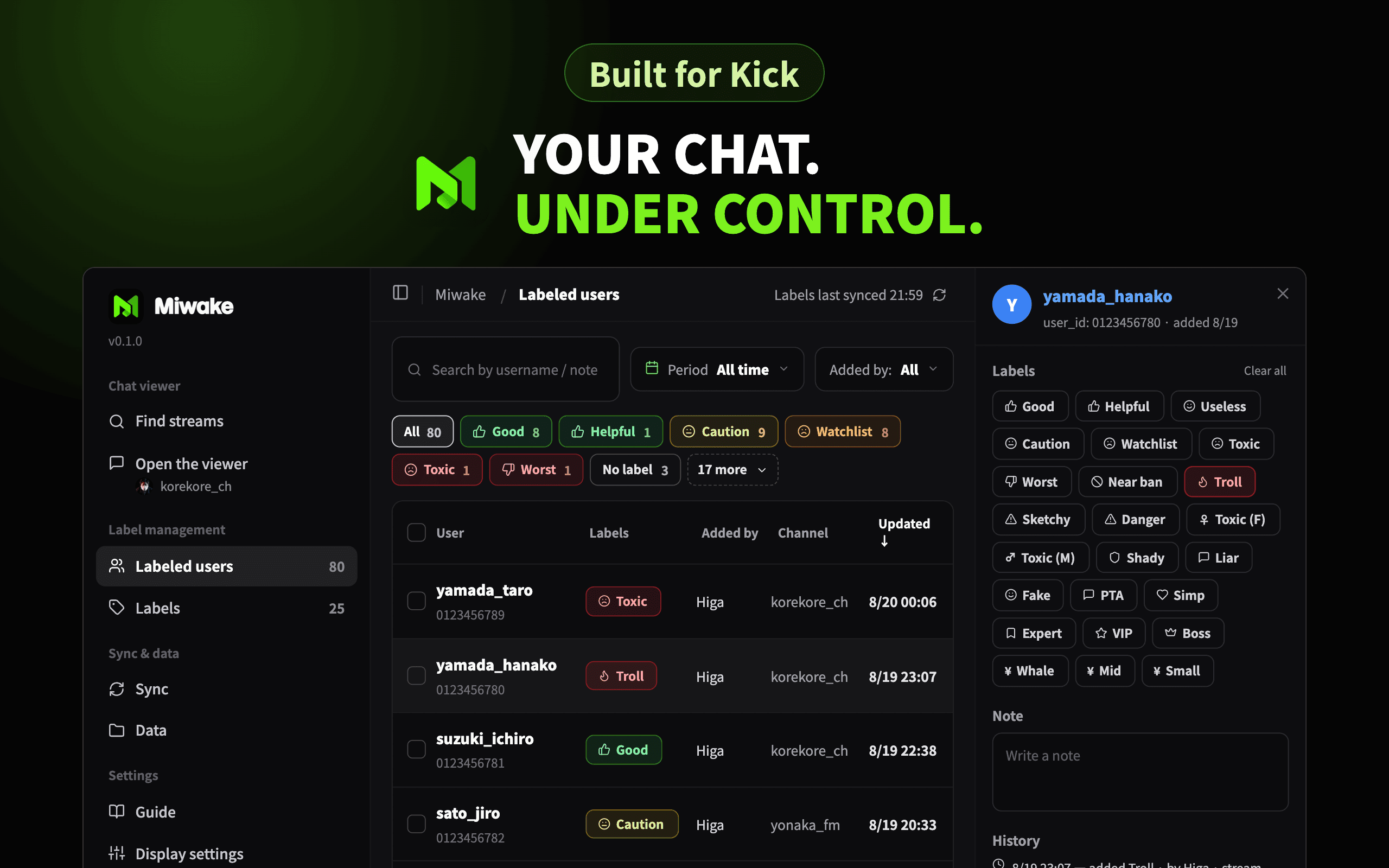Miwake dashboard