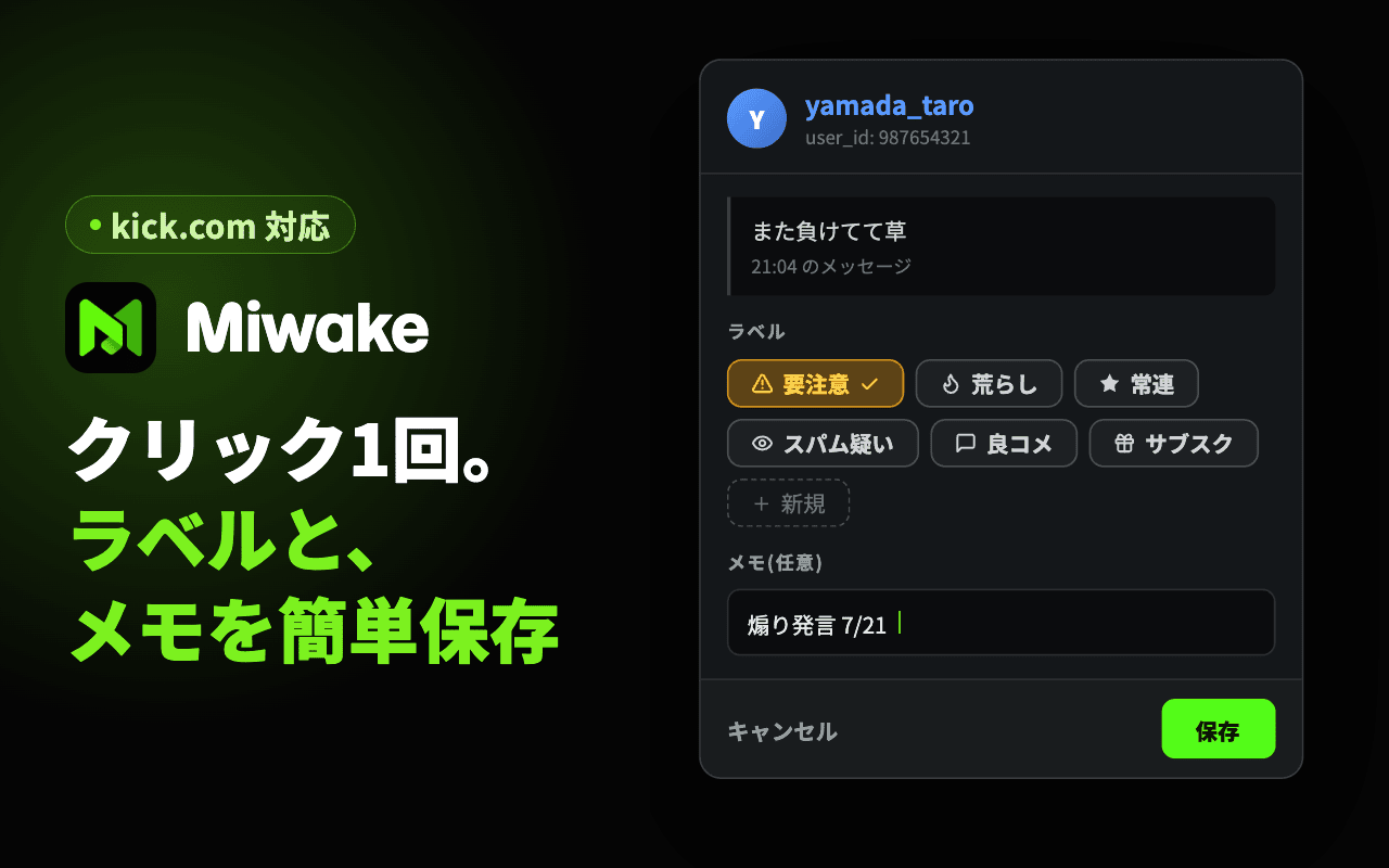 Miwakeのポップオーバーの様子