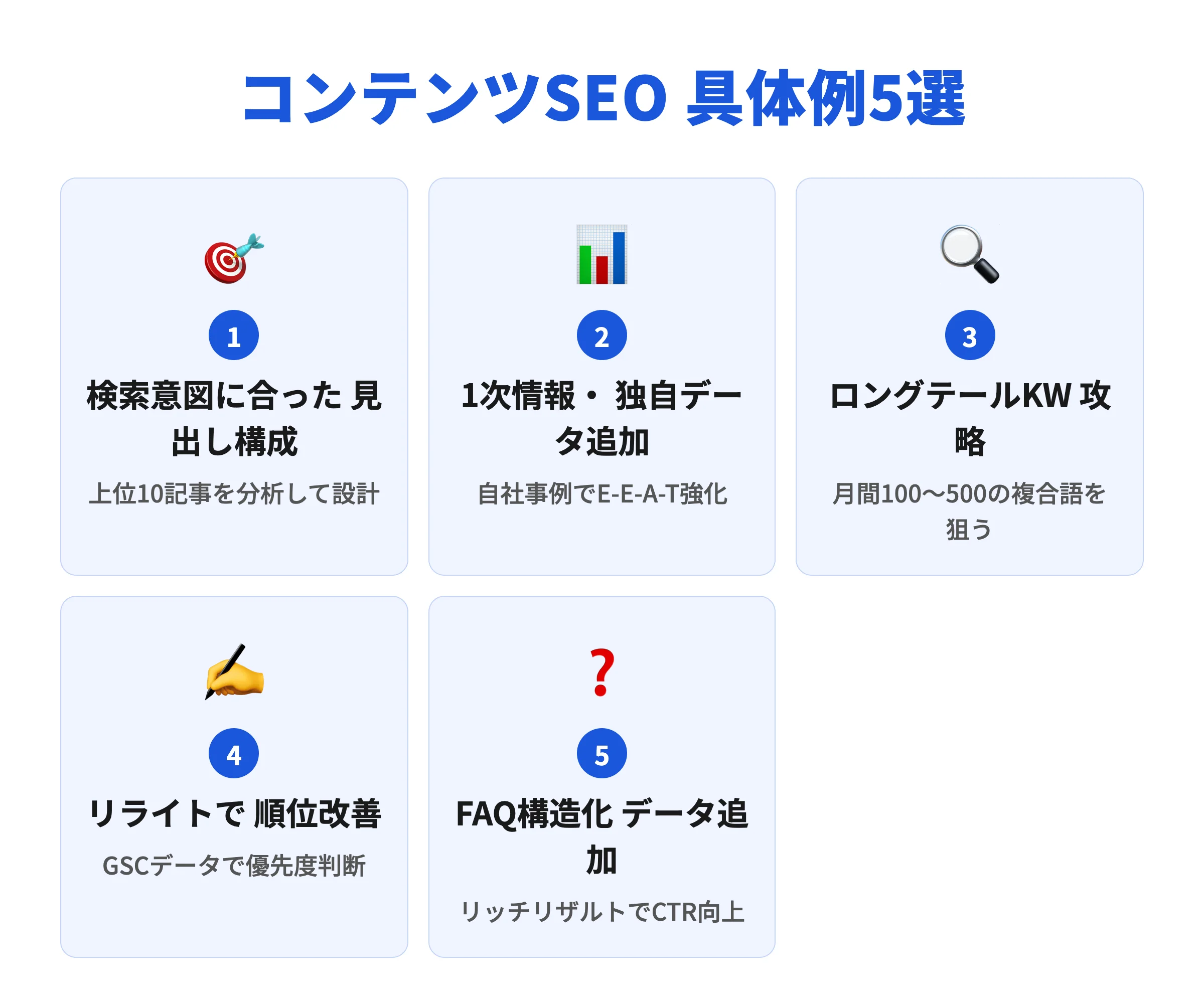 コンテンツSEOの具体例5選