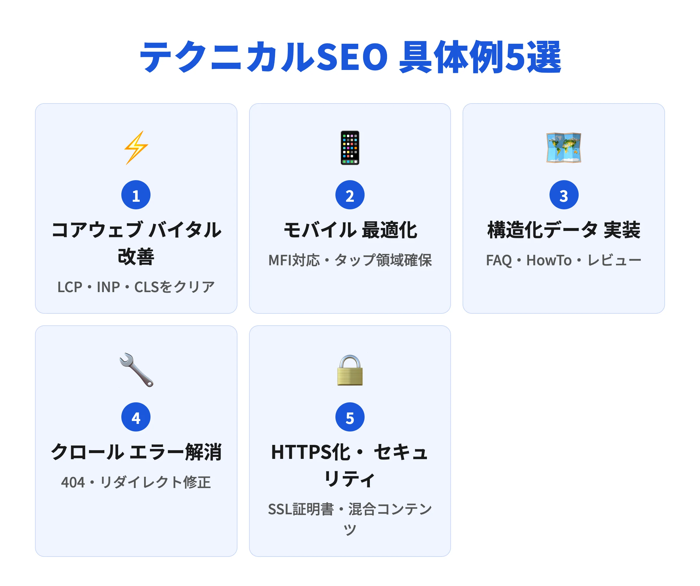 テクニカルSEOの具体例5選