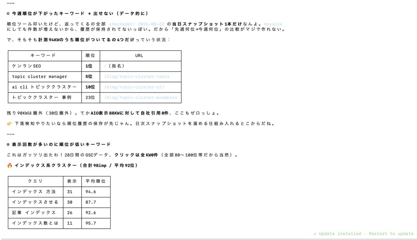 AIがケンランSEOのMCPを使って順位とSearch Consoleを分析した回答