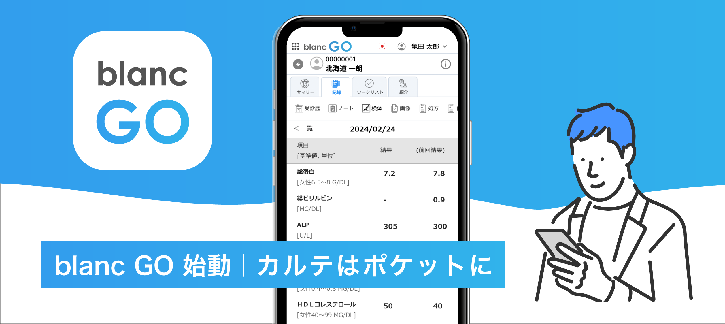 blanc GO 始動|カルテはポケットに
